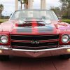 1971 Chevy Chevelle 454SS Convertible - Image 9