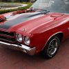 1971 Chevy Chevelle 454SS Convertible - Image 17