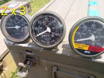 Speedometer